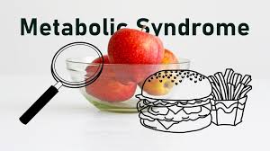 İÇ YANGIN: METABOLİK SENDROM