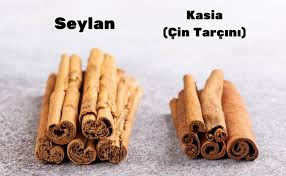 Çin, Vietnam, Seylan tarçını: